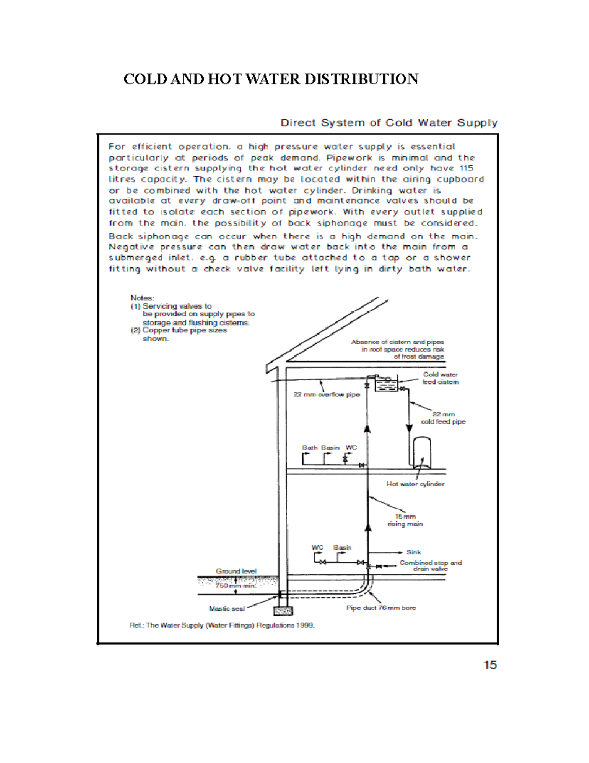 Water Distribution Systems: Cold & Hot Supply Analysis - Studocu