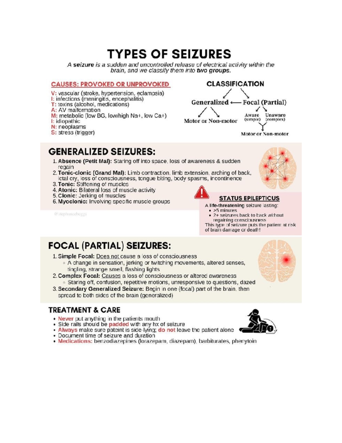 EMT Seizure Sheet: Types, Causes, and Treatment of Seizures - Studocu
