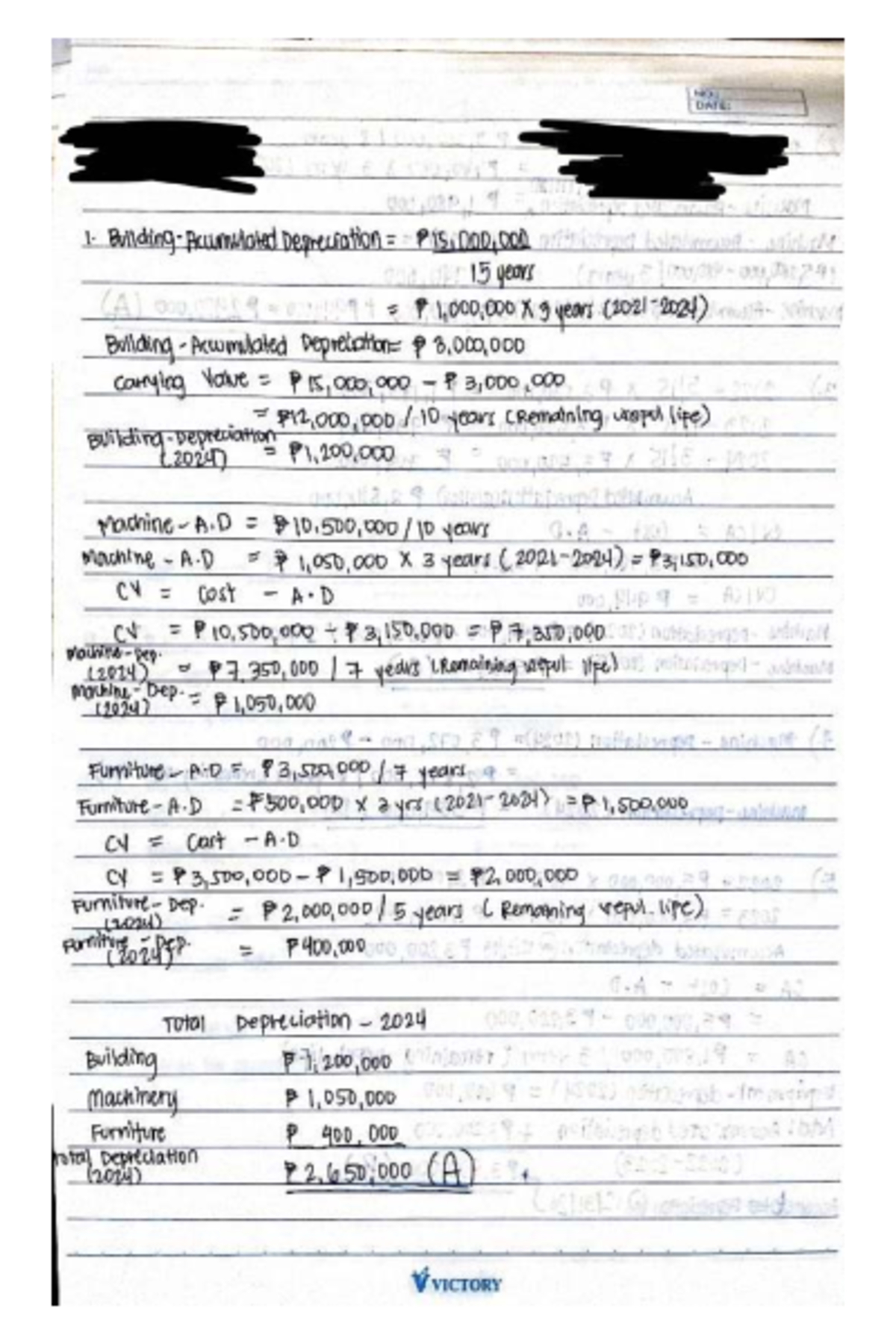 Intermediate Accounting: Depreciation Analysis and Calculations - Studocu