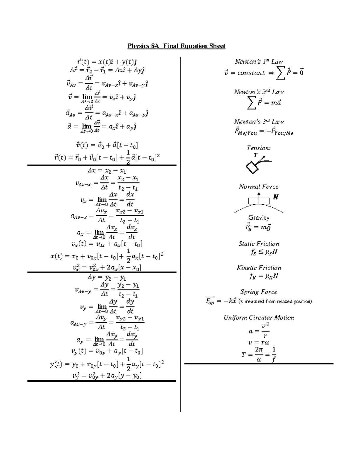 Physics 8A Sp2024 Final Exam Review - C. Bordel Insights - Studocu