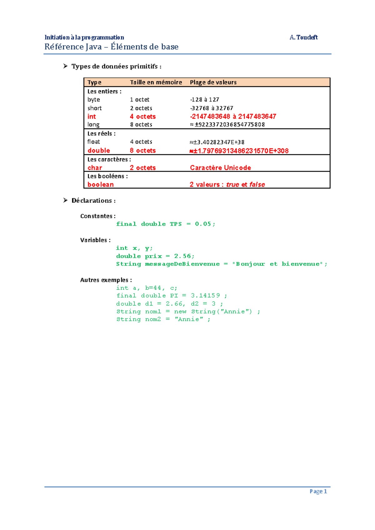 Reference Java éléments-de-base - Ré fé réncé Java – É lé ménts dé basé ...