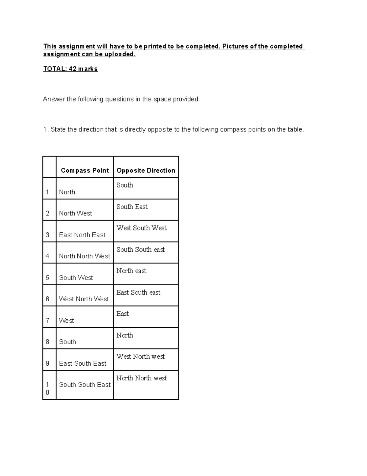 Geography - it taught me significantly - This assignment will have to ...
