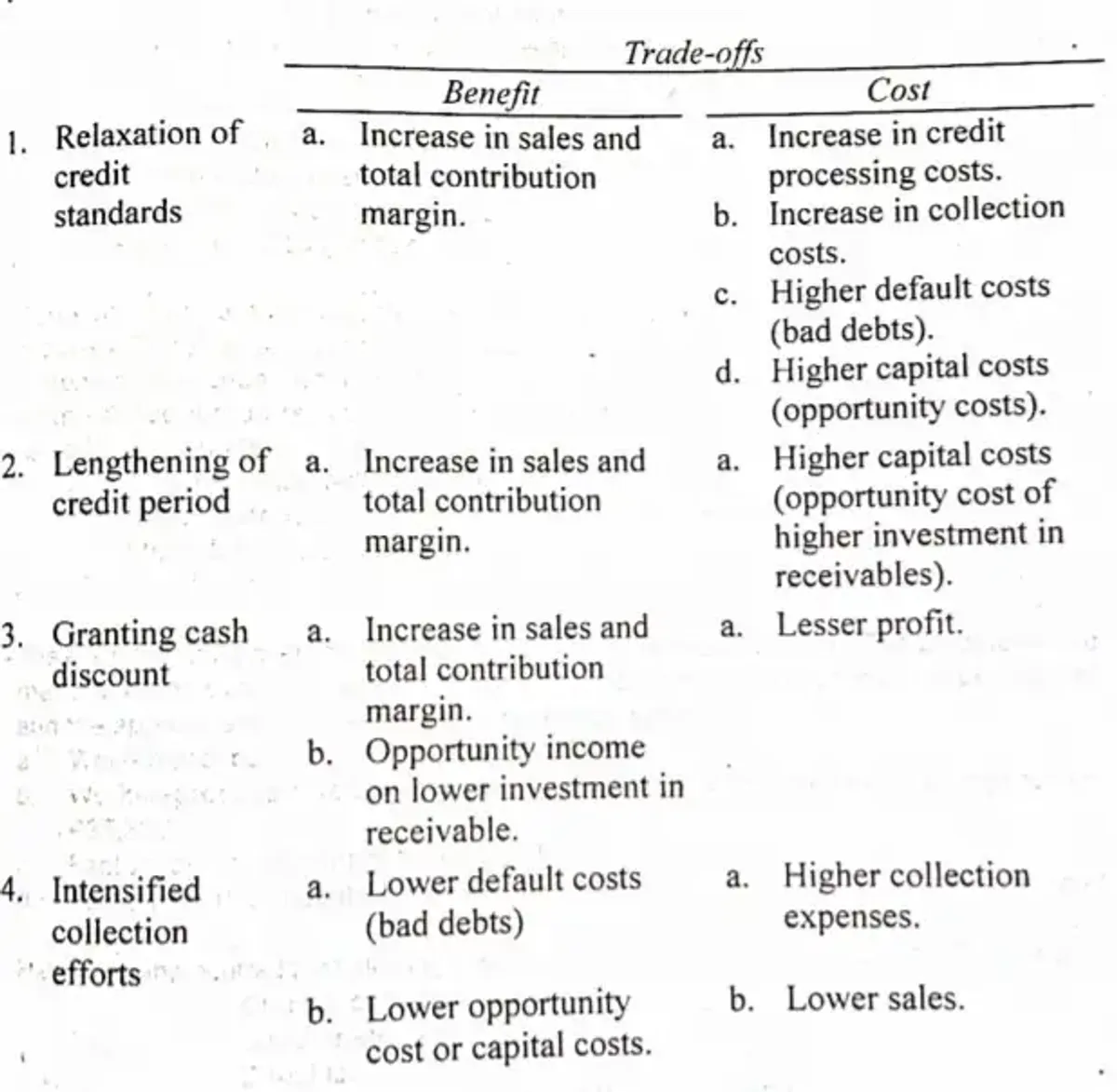 Chapters 13: Accounts Receivable and Inventory Management in FM - Studocu
