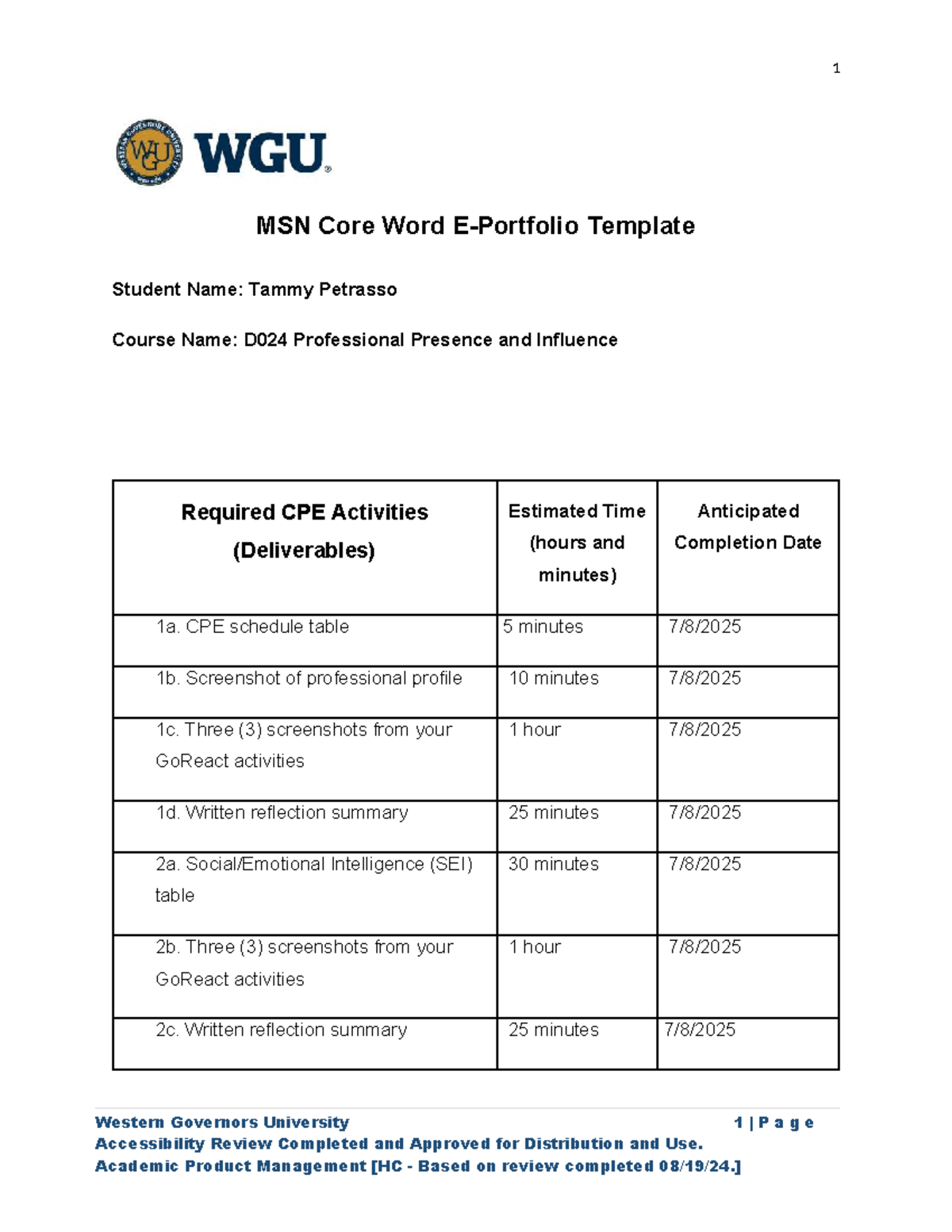 D024 Professional Presence & Influence e-Portfolio Completion - Studocu