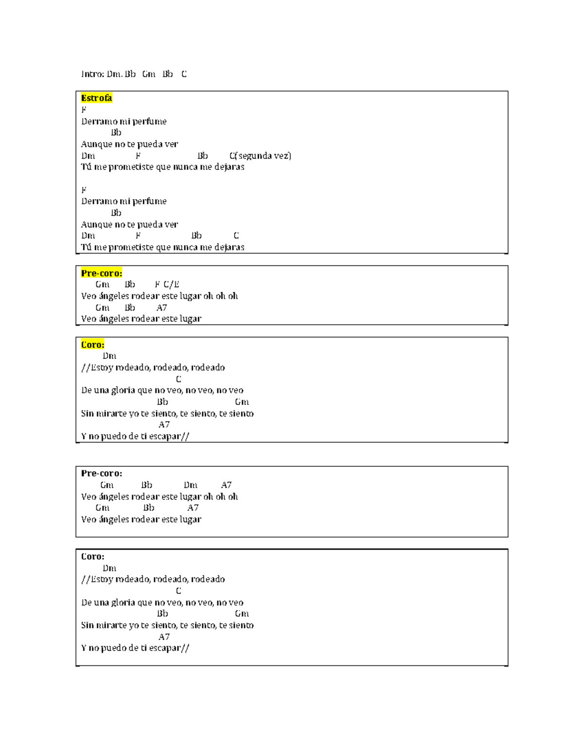 Estoy Rodeado - Grupo Hope (Dm. Bb Gm Bb C) Lyrics - Studocu