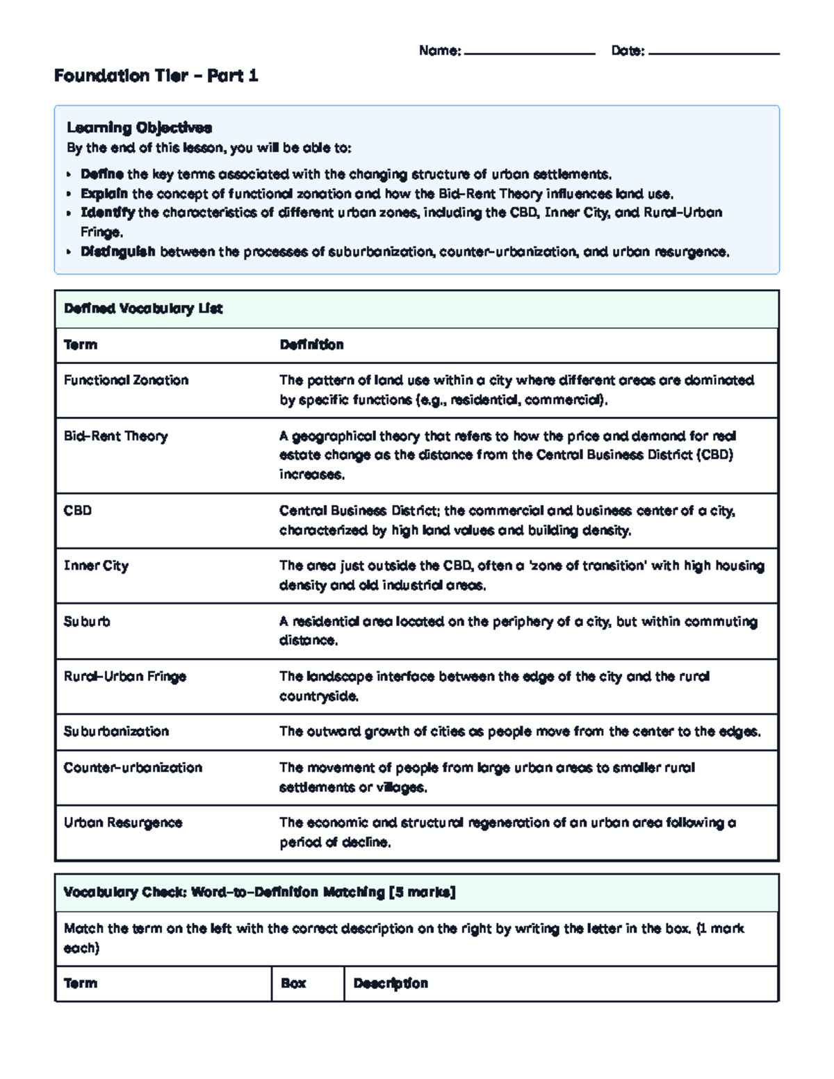 6.3 Urban Structure & Functional Zonation: Foundation Tier Learning ...