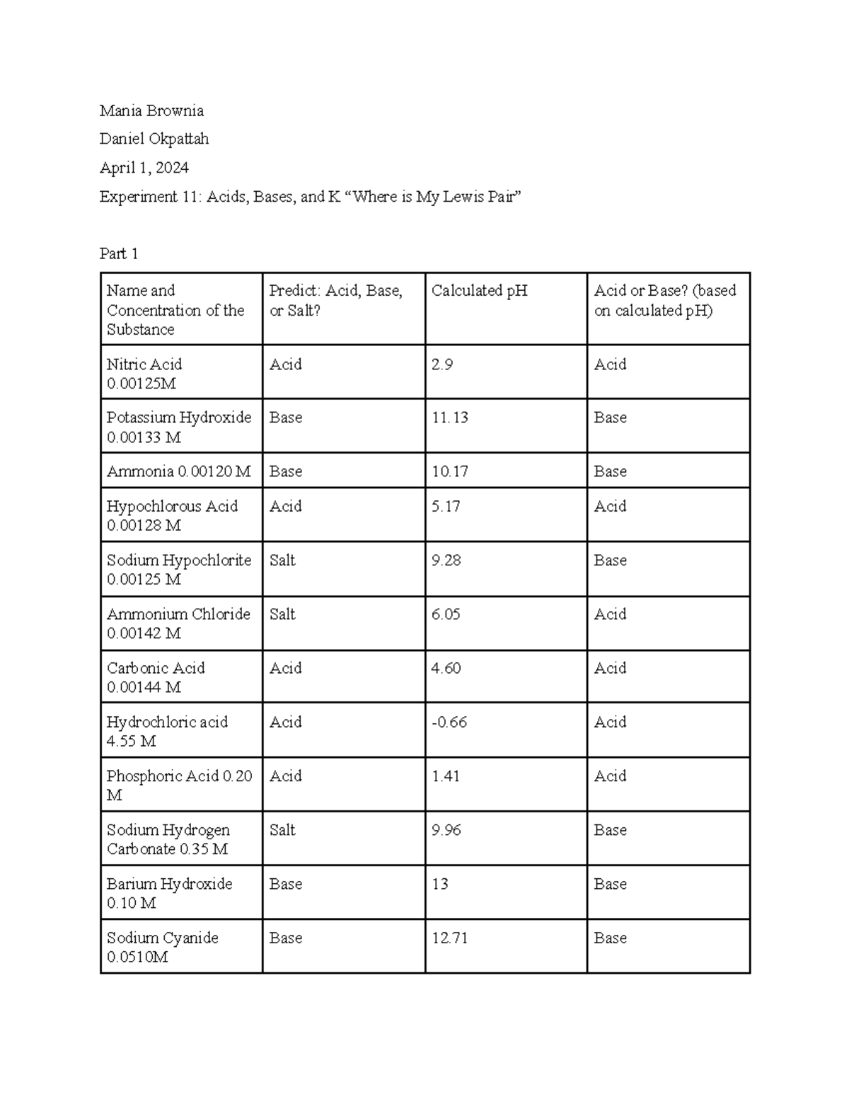 Chem 106 - Lab #11 Report: Acids, Bases, and pH Calculations - Studocu