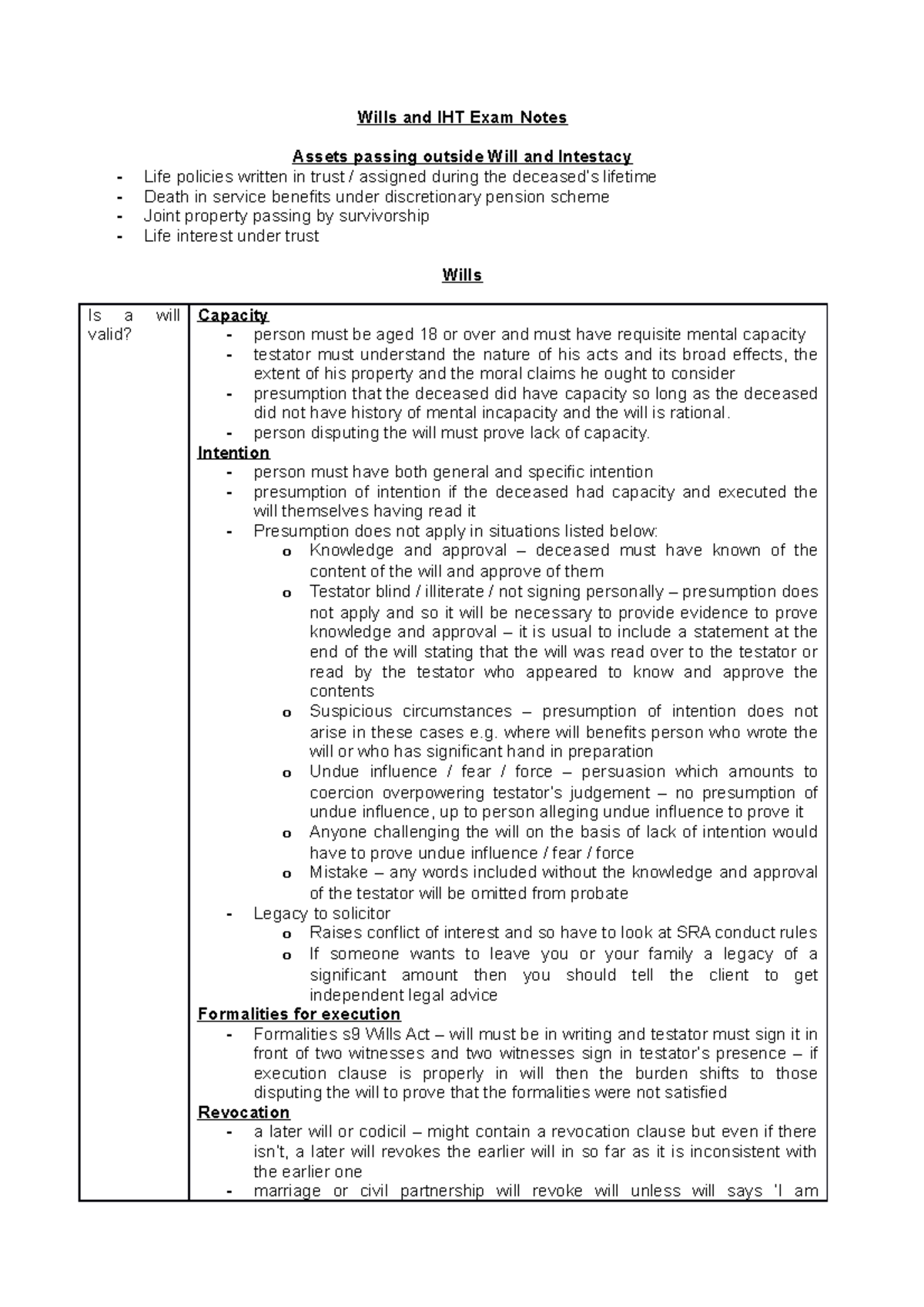 Wills and Inheritance Tax (IHT) Exam Revision Notes - Studocu