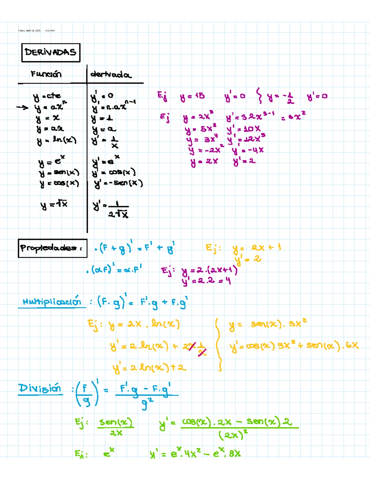 Práctica 3: Derivadas - Cálculo y Análisis de Funciones Derivables ...