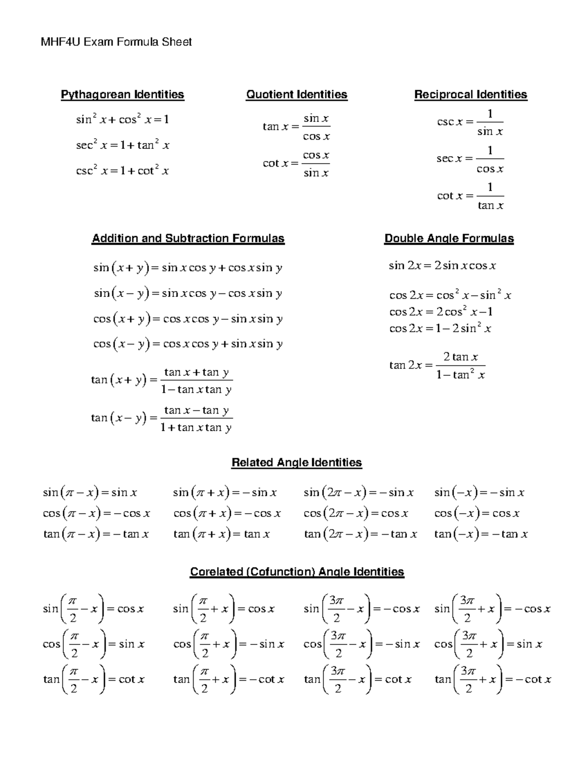 MHF4U Exam: Comprehensive Formula Sheet for Trigonometric Identities ...