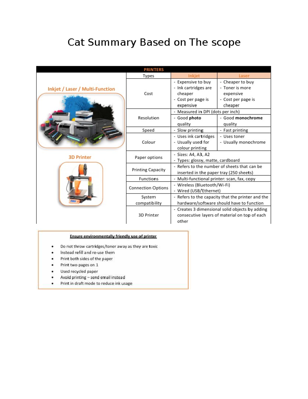 CAT Summary: Printer Types, Storage, Software, and Green Computing ...