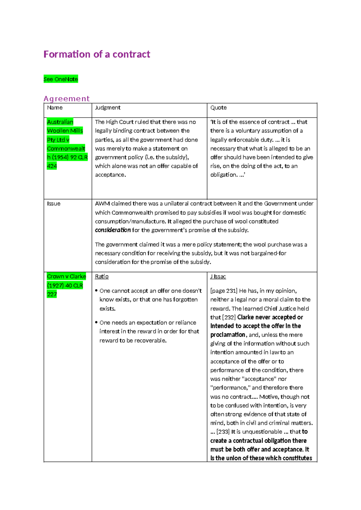 Contract Formation: Key Case Law and Principles Analysis - Studocu