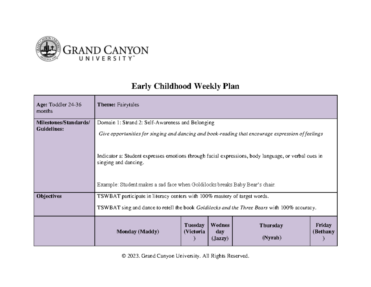 ECE 101: Thematic Weekly Planning for Toddlers - Fairytales and ...
