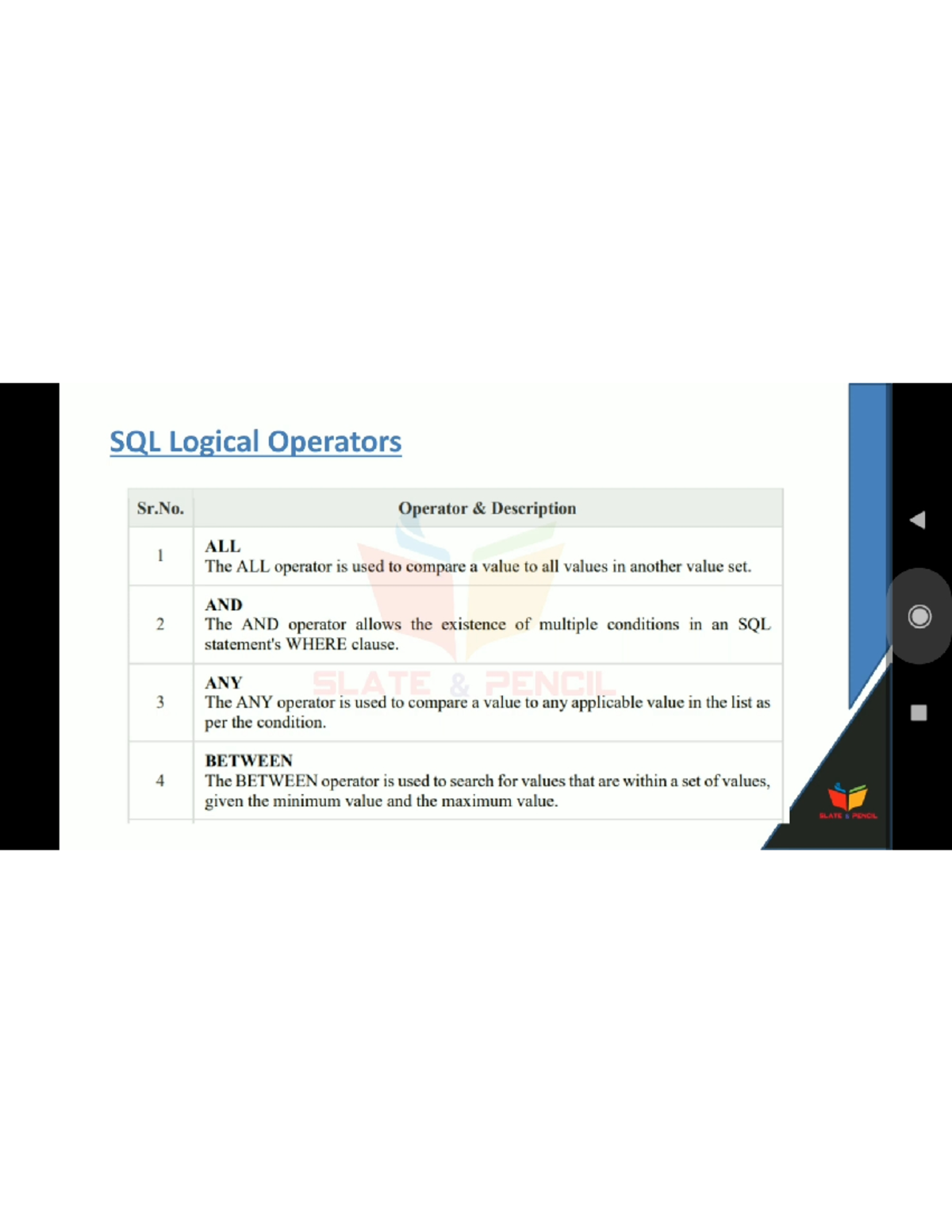 SQL Functions Overview: Easy Notes on Operators, Numeric, String & Date ...