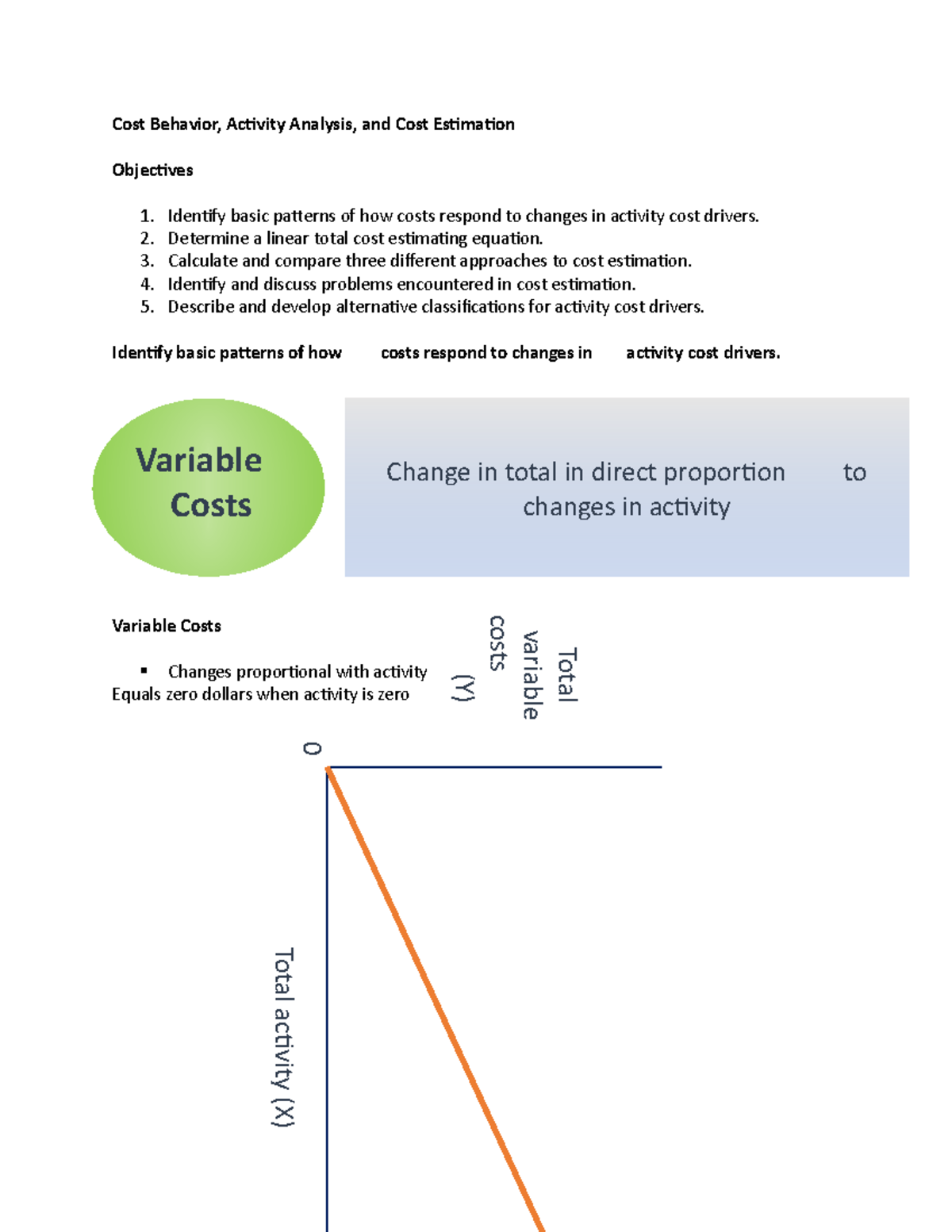 Cost Behavior - Lecture notes 27 - Cost Behavior, Activity Analysis ...