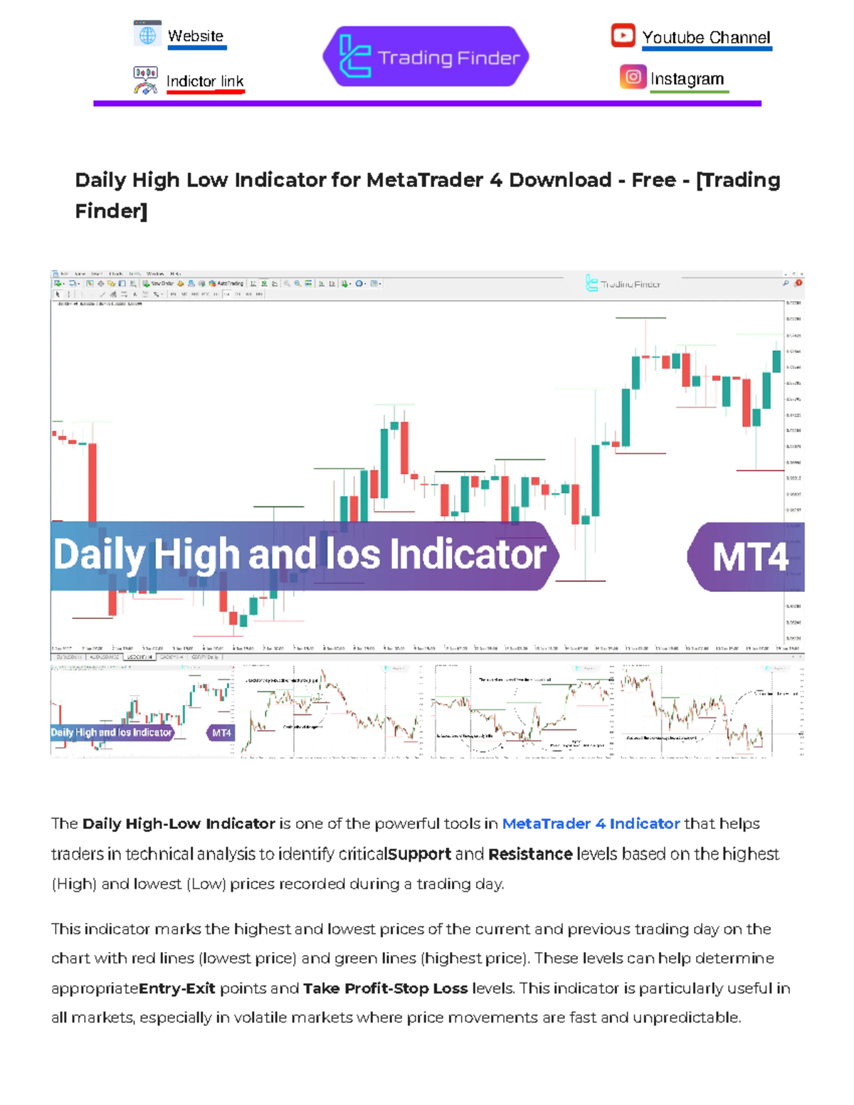 Daily High Low Indicator for Meta Trader 4 Download - Free - [Trading ...