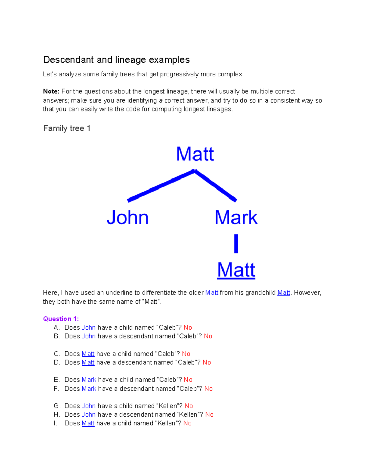 Descendant and Lineage Analysis: Algorithms and Family Trees (CS101 ...