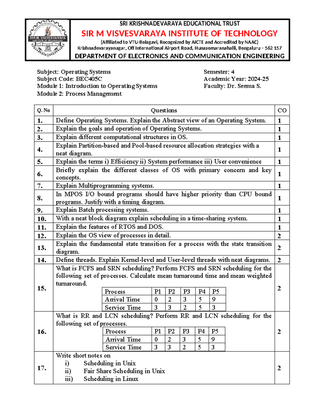OS BEC405C: Important Questions for Modules 1 & 2 on Operating Systems ...