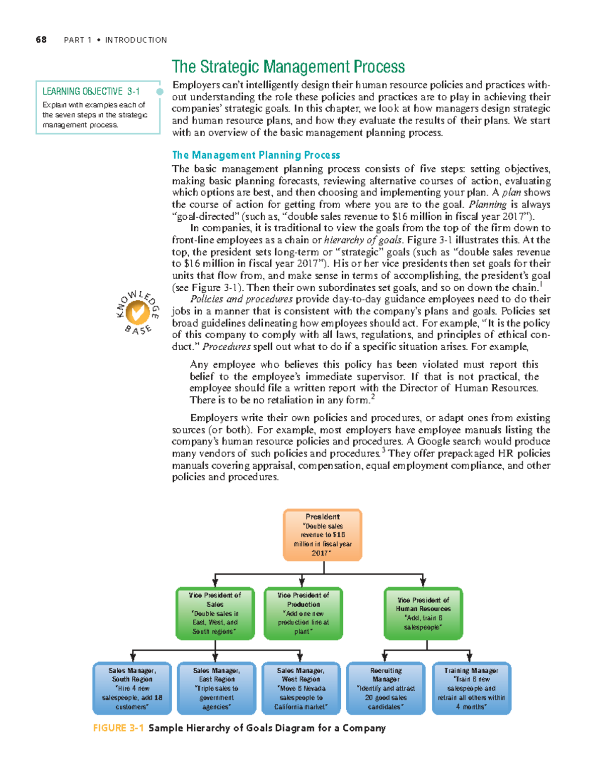 Strategic Management Process in HRM: Insights from Chapter 3 (HRM 101 ...