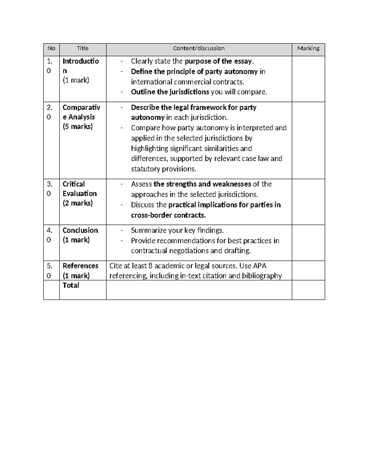 Criteria for Scoring the Essay - Course Code: [Insert Course Code Here ...