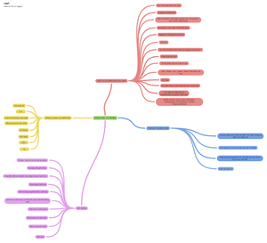 [Solved] Phng hng bin php xy dng nn kinh t c lp t ch trong qu trnh hi ...