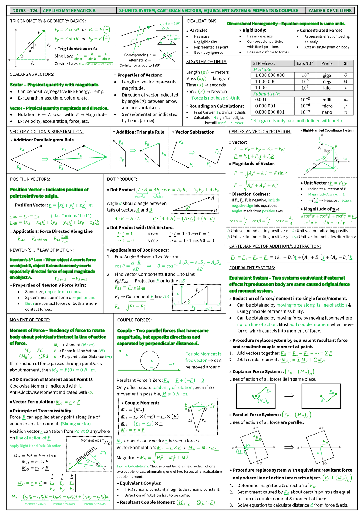 Applied Mathematics B 124: Comprehensive Cheat Sheets & Notes - Document Preview