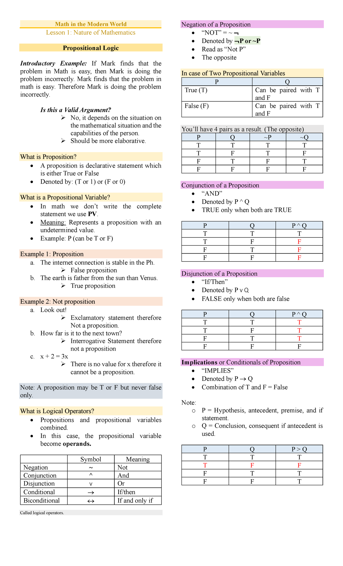Logic and Consumer Math: Final Review for Mathematics in Arts and ...