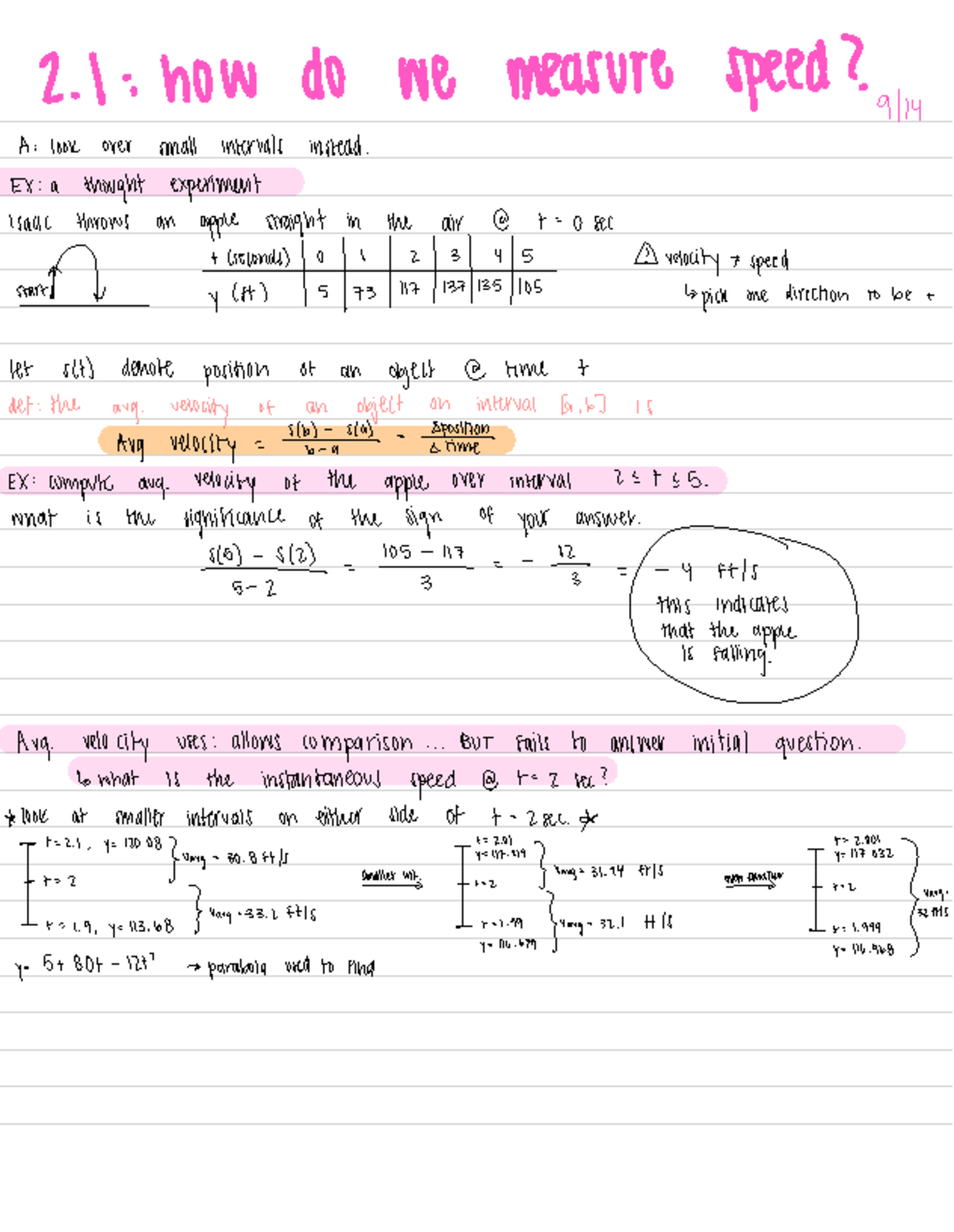 MATH 122 Chapter 2.2 - 3.6: Understanding Velocity and Derivatives ...