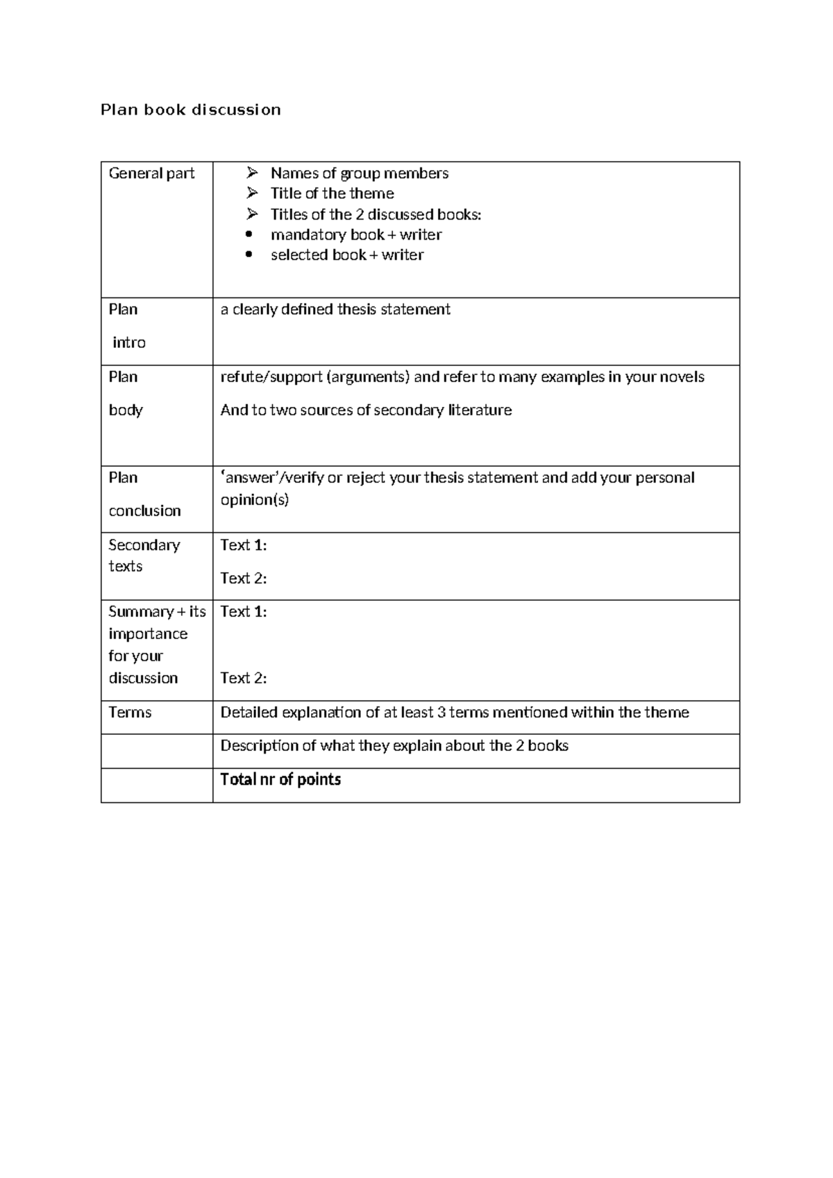 Book Discussion Plan: Eng. Literature Themes & Analysis - Studeersnel