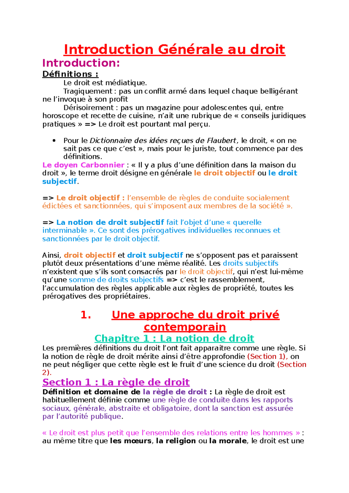 Fiche Introduction Générale au droit - Introduction Générale au droit ...