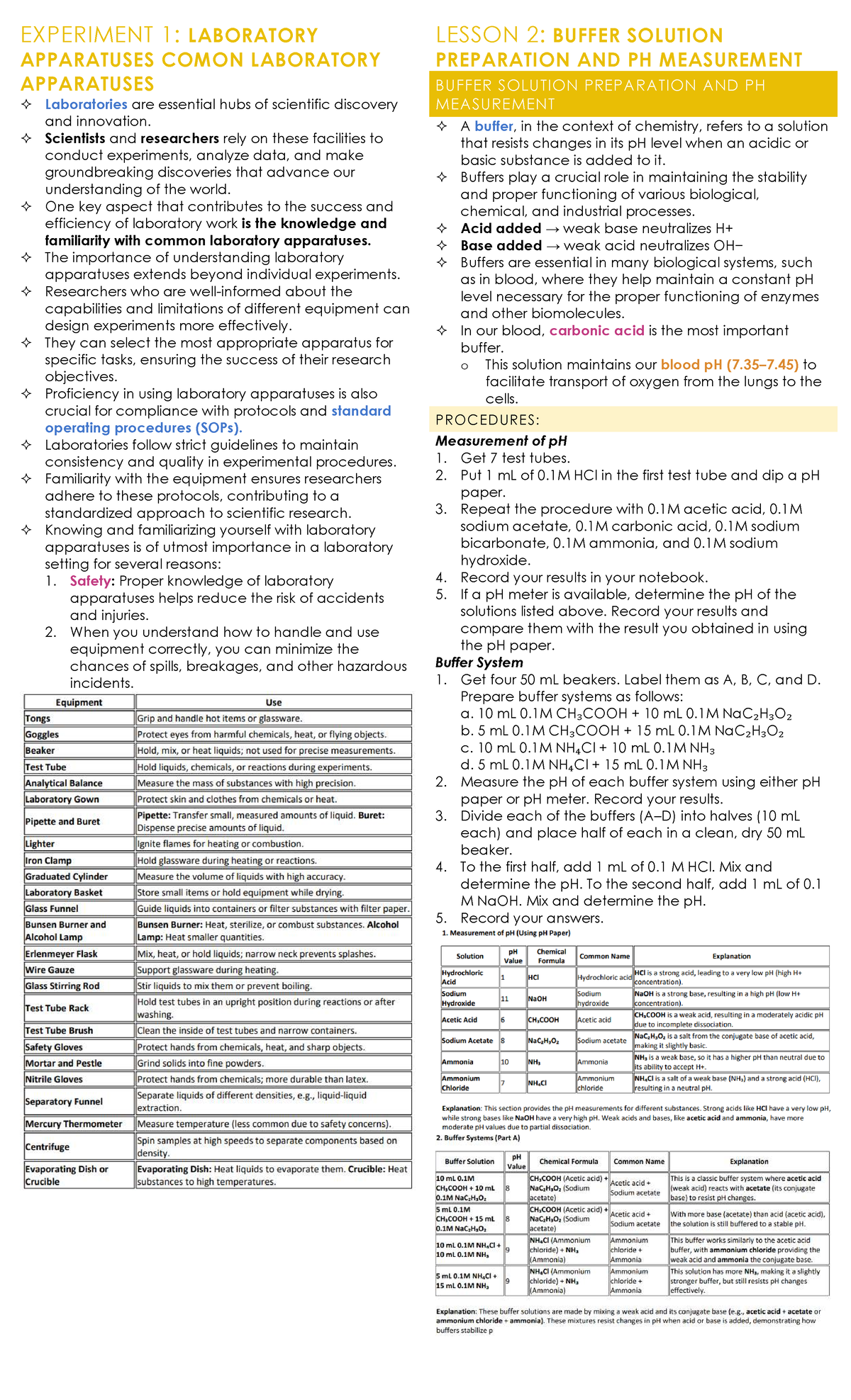 BIO 101: Comprehensive Lab Experiments on Buffer Solutions and ...