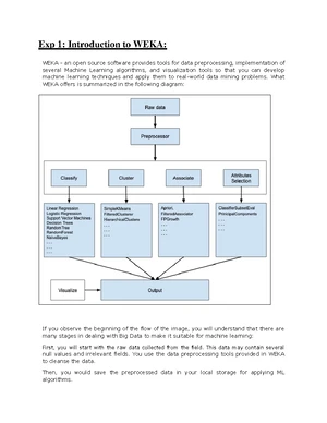 Oops manul - anna university lab manual - MAGNA COLLEGE OF ENGINEERING ...