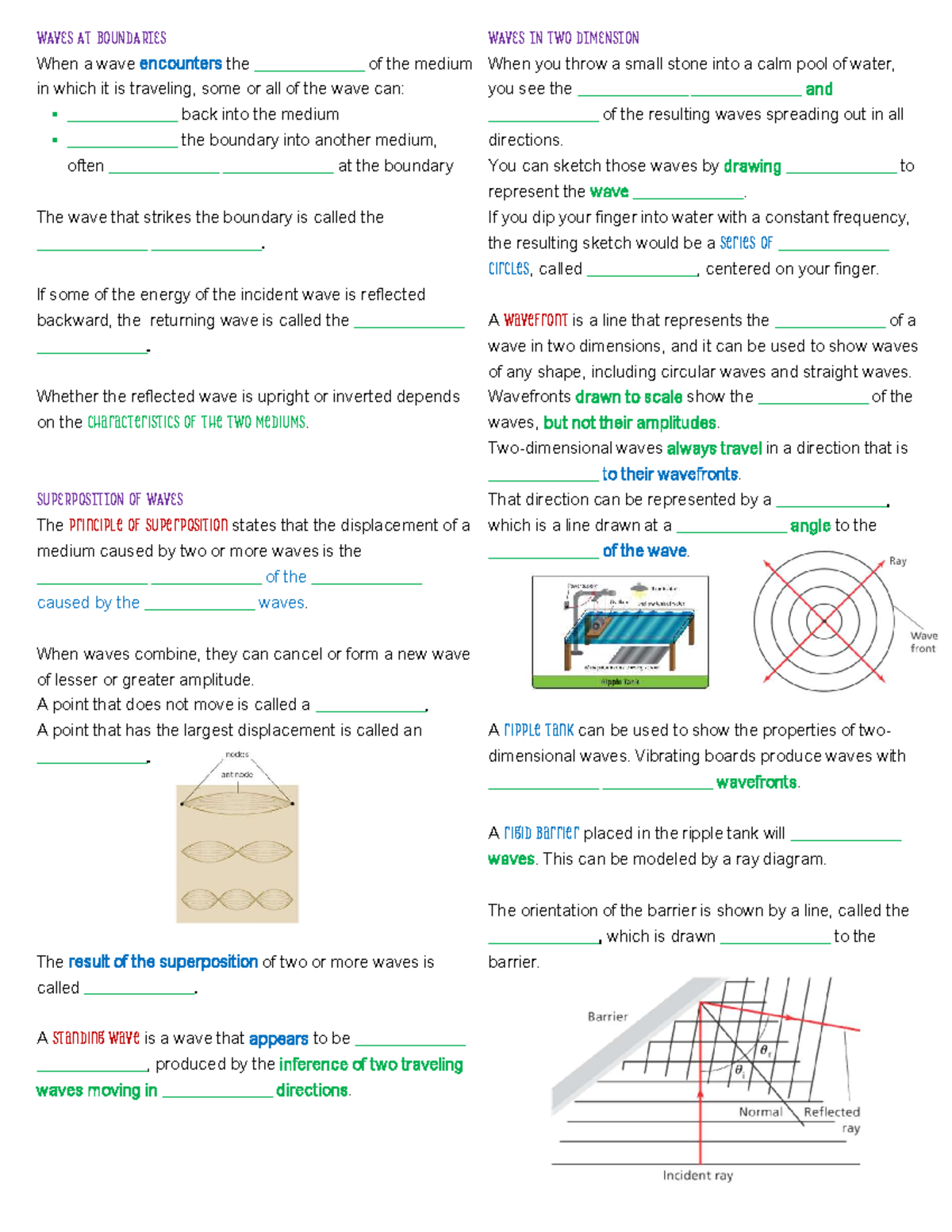 Physics - Week 21b Notes: Waves at Boundaries and Superposition - Studocu