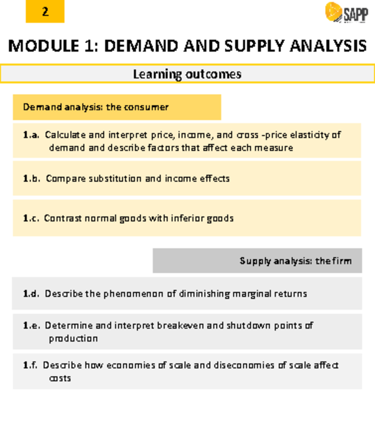 Topic 2 Economics - CFA Lv1 - Learning outcomes MODULE 1: DEMAND AND ...