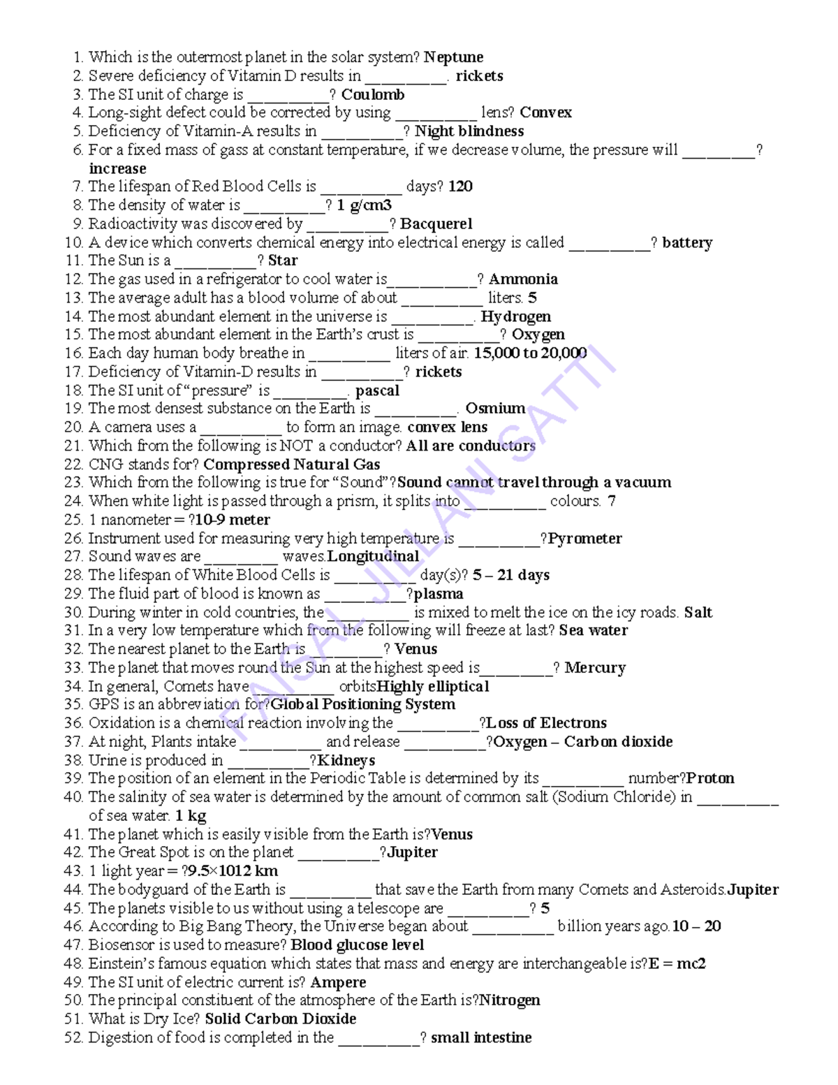 FA IS AL JI LL AN IS AT TI - Everyday Science General Knowledge Notes ...