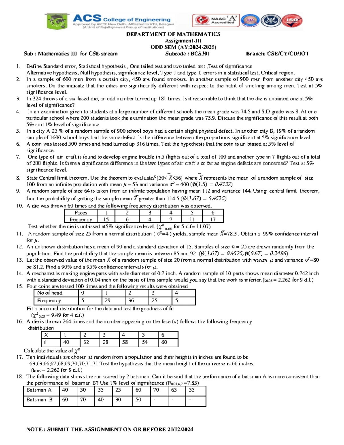 BCS 302 - Assignment 2 - Write - BCS 302 – Digital Design and Computer ...