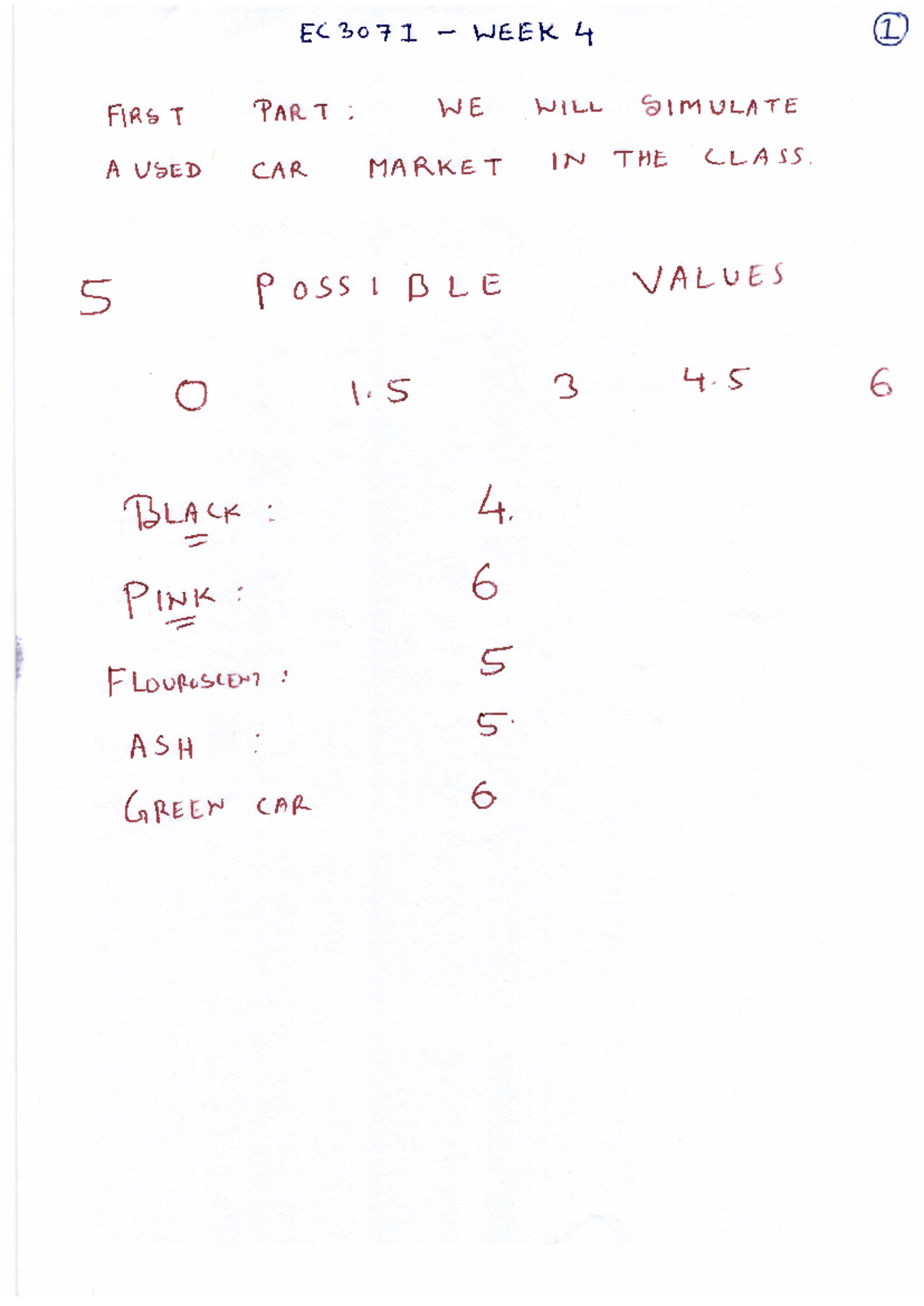 Midterm Exam Study Guide - Course Code and Key Topics - EC 3071 WEEK 4 ...