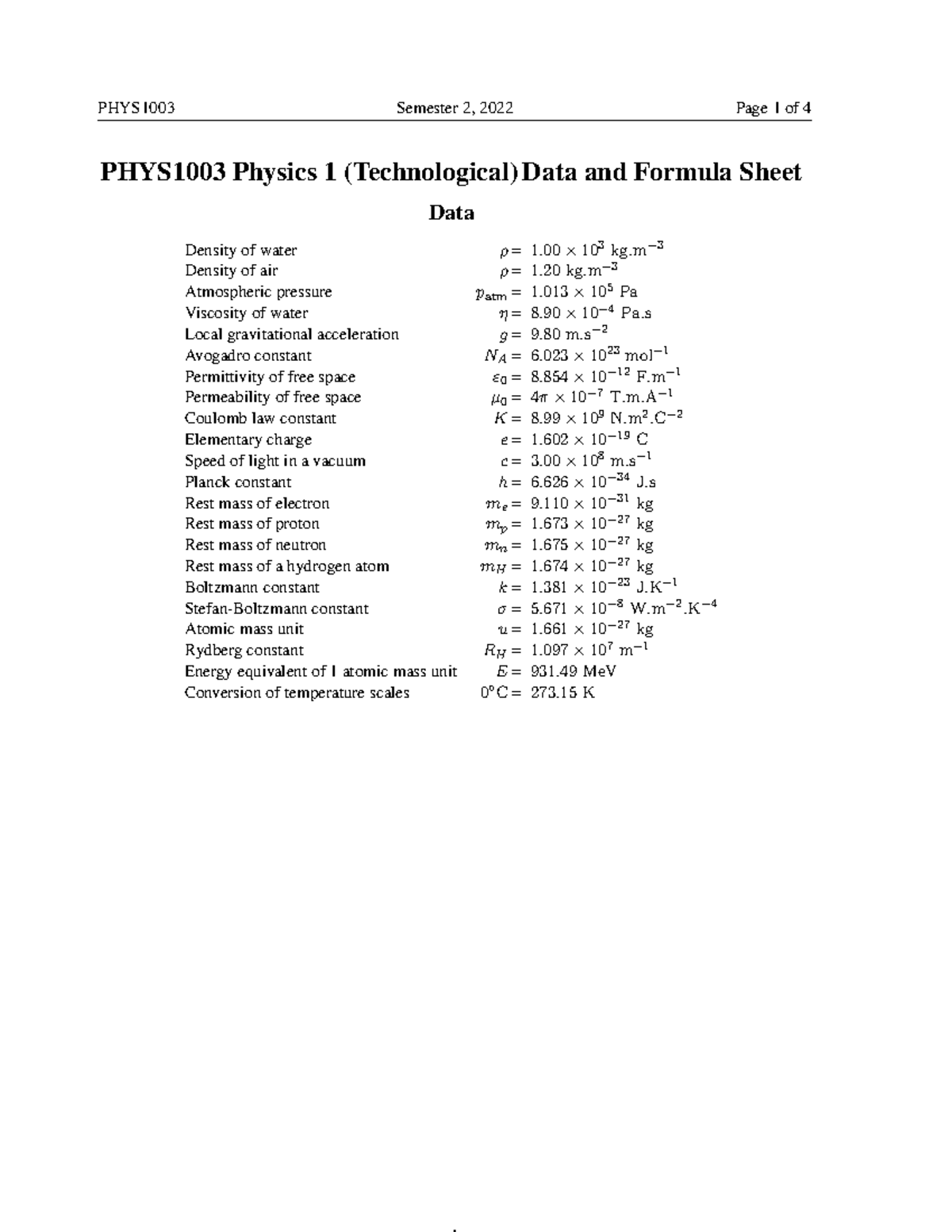 PHYS1003 Final Exam Formula Sheet for Physics 1 (Technological) - Studocu