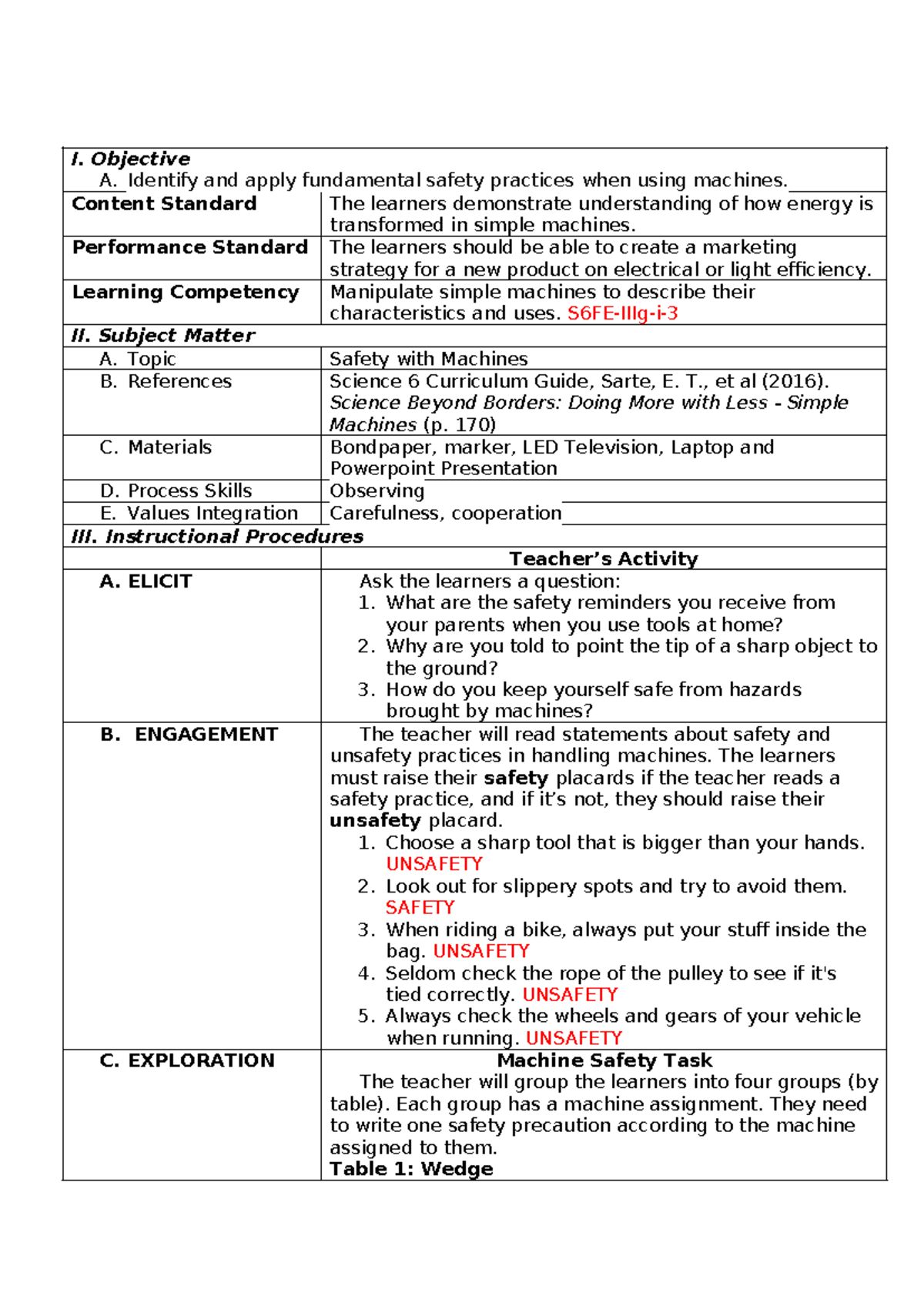 Safety Practices with Machines - S6FE-IIIg-i- Lesson Guide - Studocu