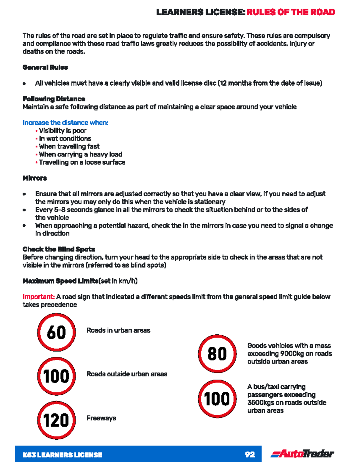 K53 LEARNERS LICENSE: Essential Rules of the Road Guide - Studocu