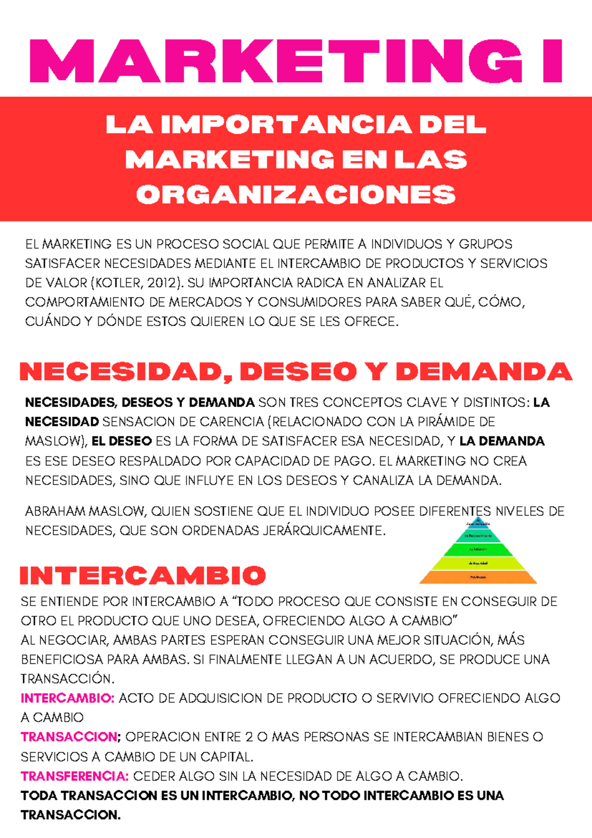 MARKETING I: Resumen de Módulos 1 y 2 sobre Estrategias y Conceptos ...