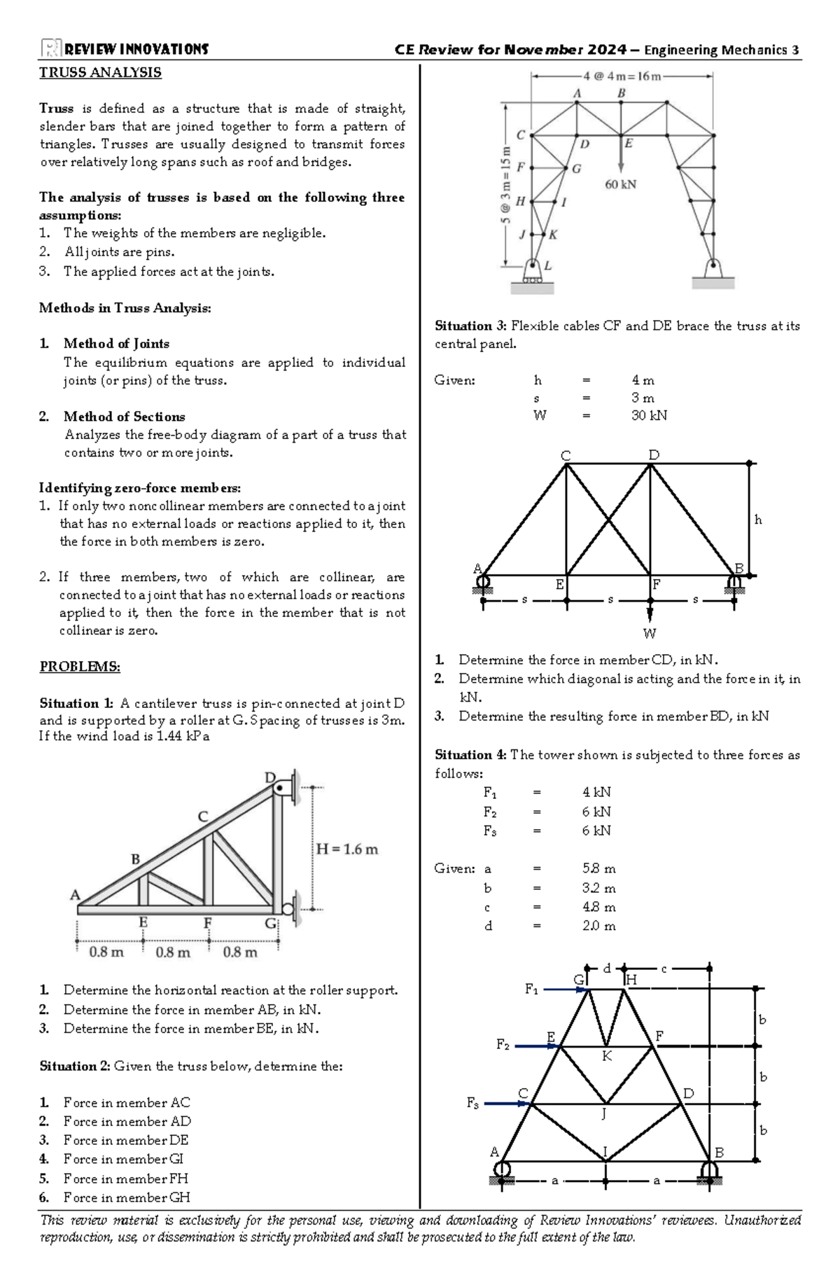 CE Review: Truss Analysis for Engineering Mechanics CE-Board Nov 2024 ...