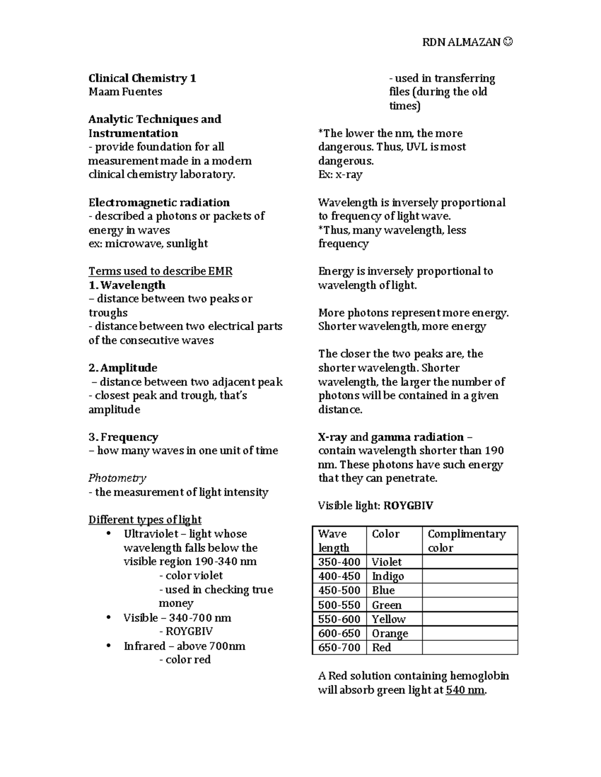 Analytical Techniques in Clinical Chemistry 1: Instrumentation Overview ...