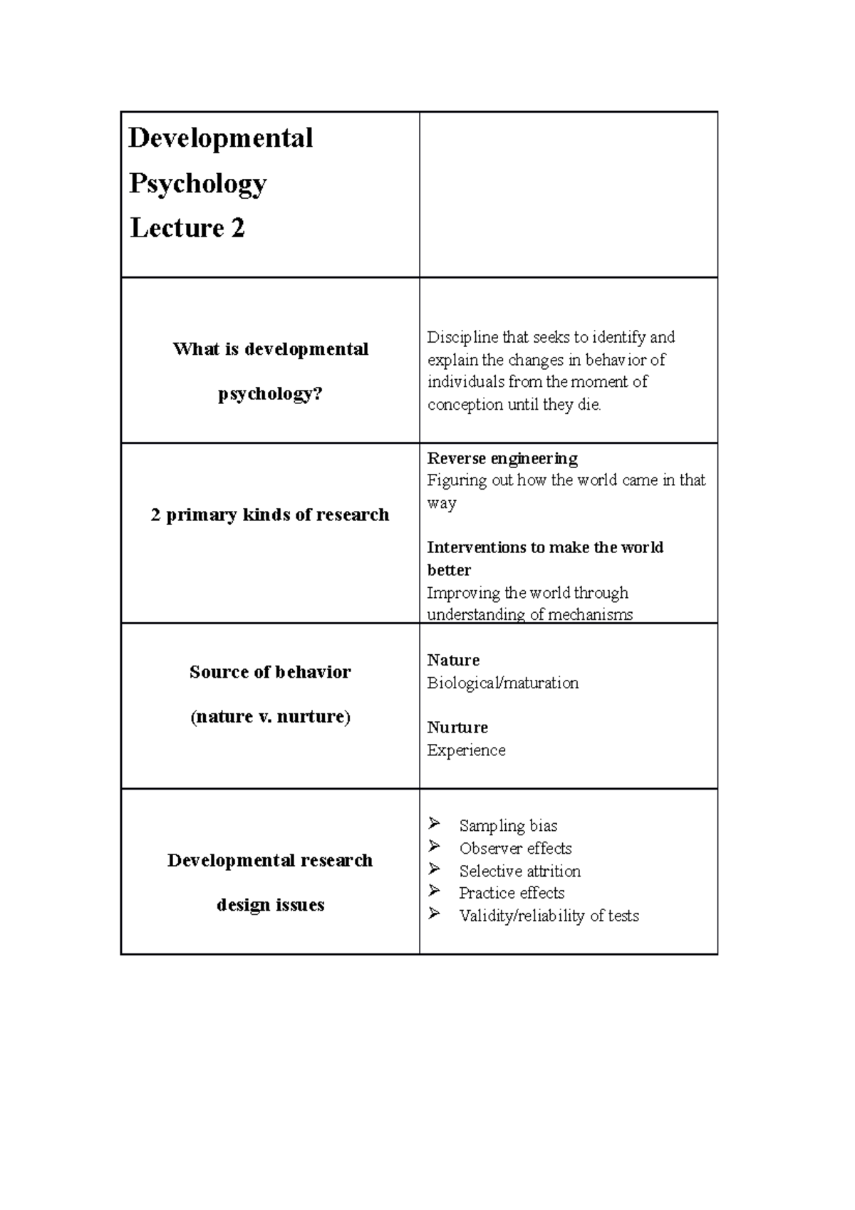 Developmental Psychology Lecture 2 Flash Card - Developmental ...