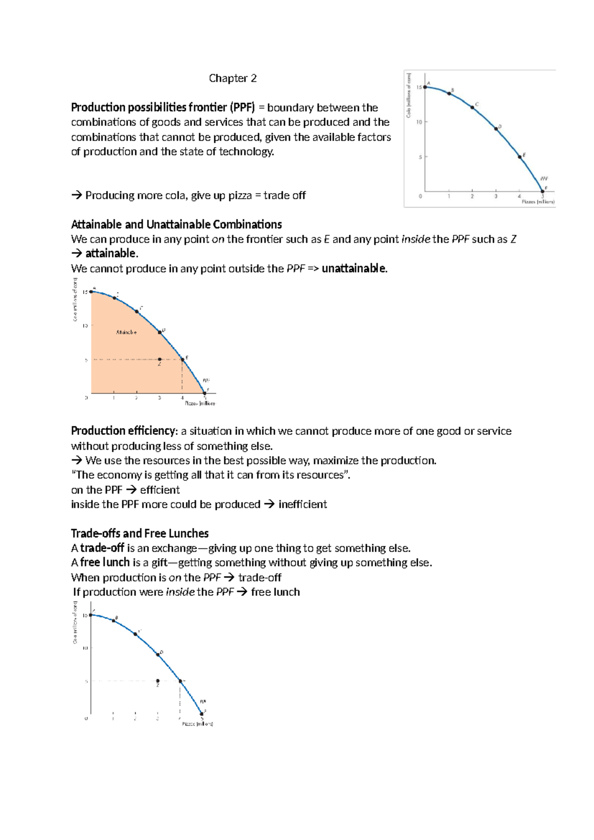 Chapter 2: Production Possibilities Frontier (PPF) Overview and ...