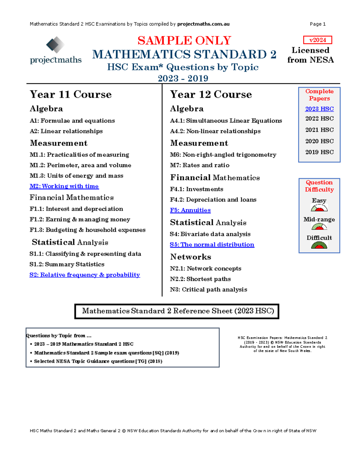 HSC Mathematic Standard 2 Past Paper Questions by Topic (2019-2023 ...
