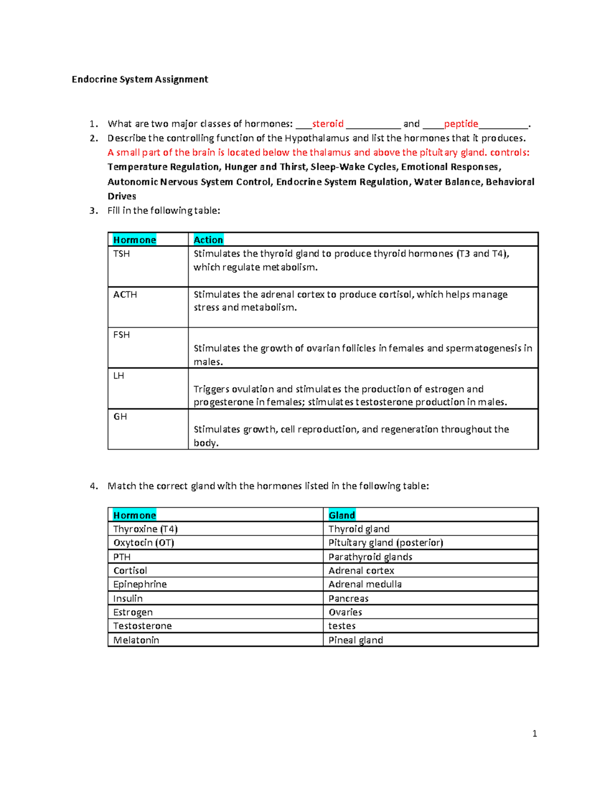 Endocrine System Assignment 1: Hormones & Hypothalamus Functions - Studocu