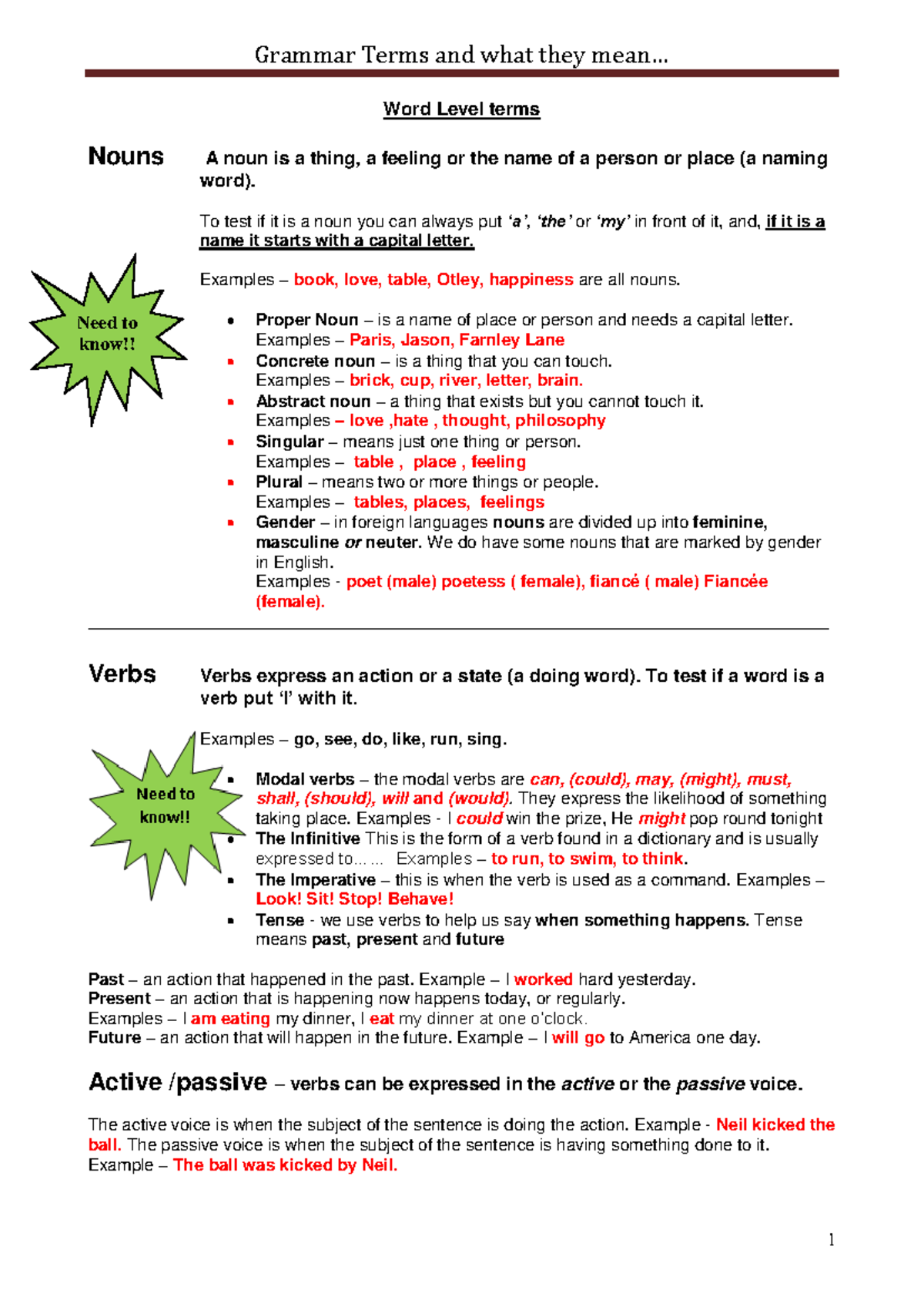 Grammar Terms and Their Meanings: A Comprehensive Guide - Studocu