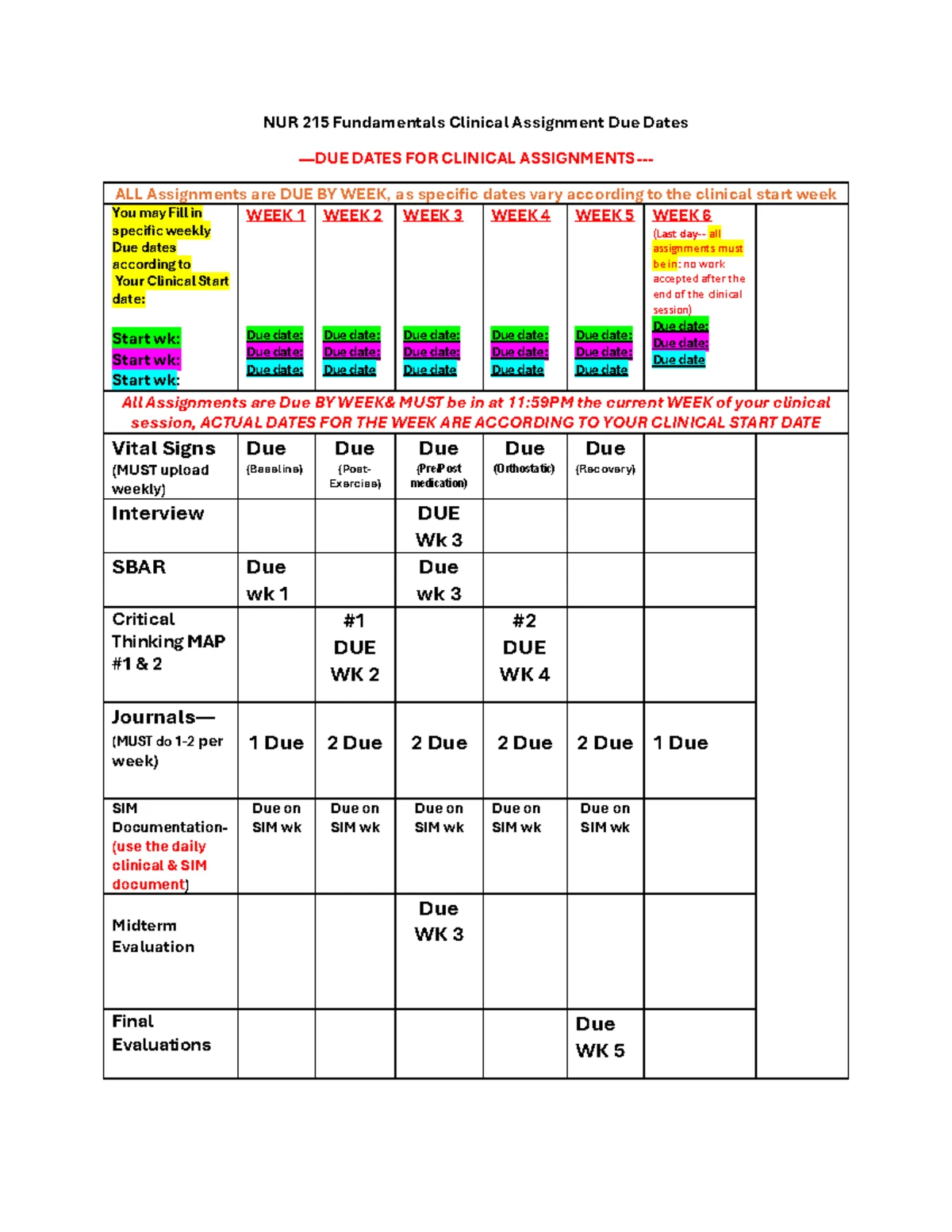 Improving Communication in Client Care: Activity 2 Analysis & Report ...