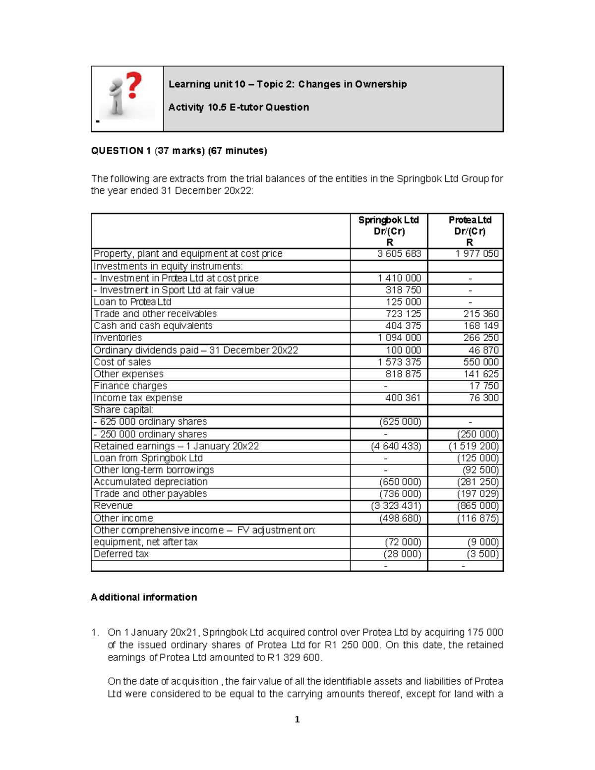 Self-Assessment Activity 10.5: Changes in Ownership - Springbok Ltd ...